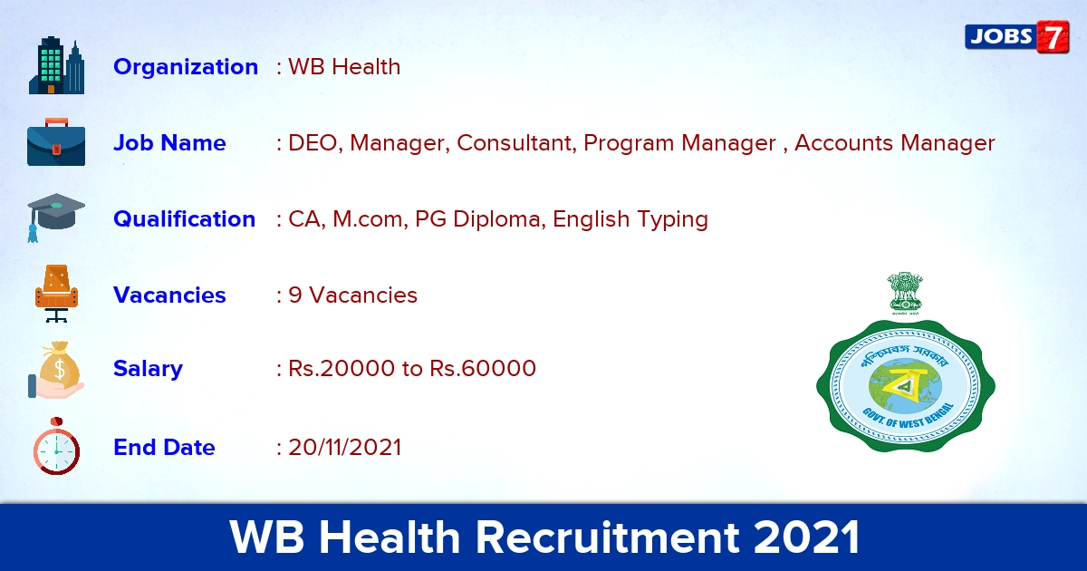 WB Health Recruitment 2021 - Apply Online for DEO, Accounts Manager Jobs