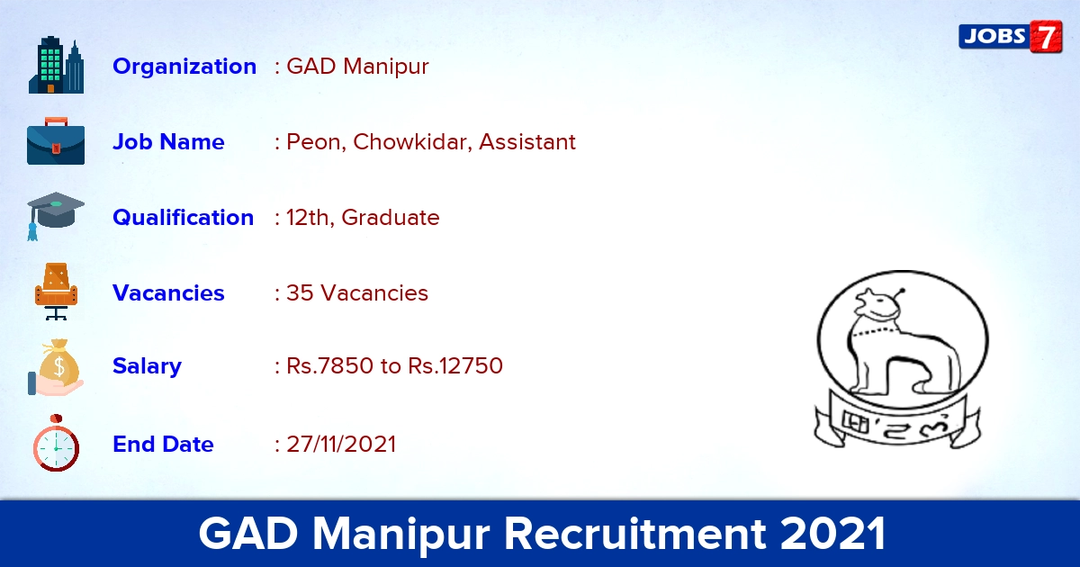 GAD Manipur Recruitment 2021 - Apply for 35 Peon, Chowkidar Vacancies