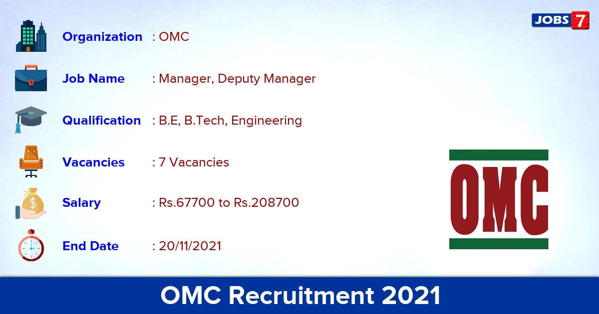 OMC Recruitment 2021 - Apply Offline for Manager Jobs