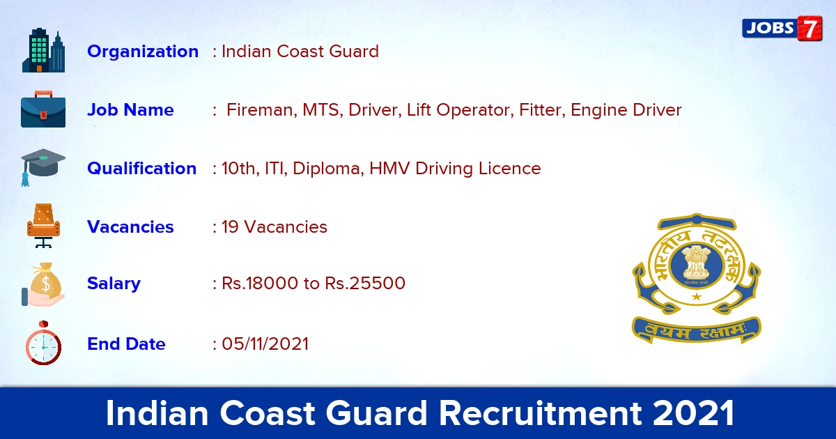 Indian Coast Guard Recruitment 2021 - Apply Offline for 19 Engine Driver Vacancies