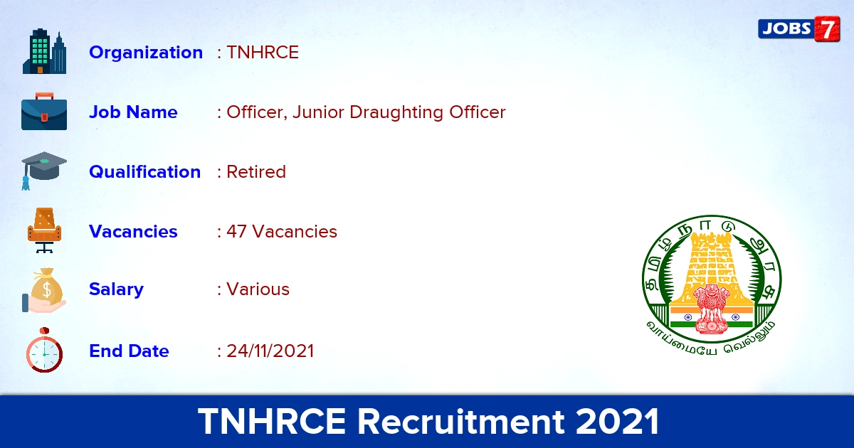 TNHRCE Recruitment 2021 - Apply for 47 Draughting Officer Vacancies