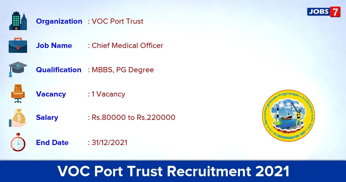 VOC Port Trust Recruitment 2021 - Apply for Chief Medical Officer Jobs