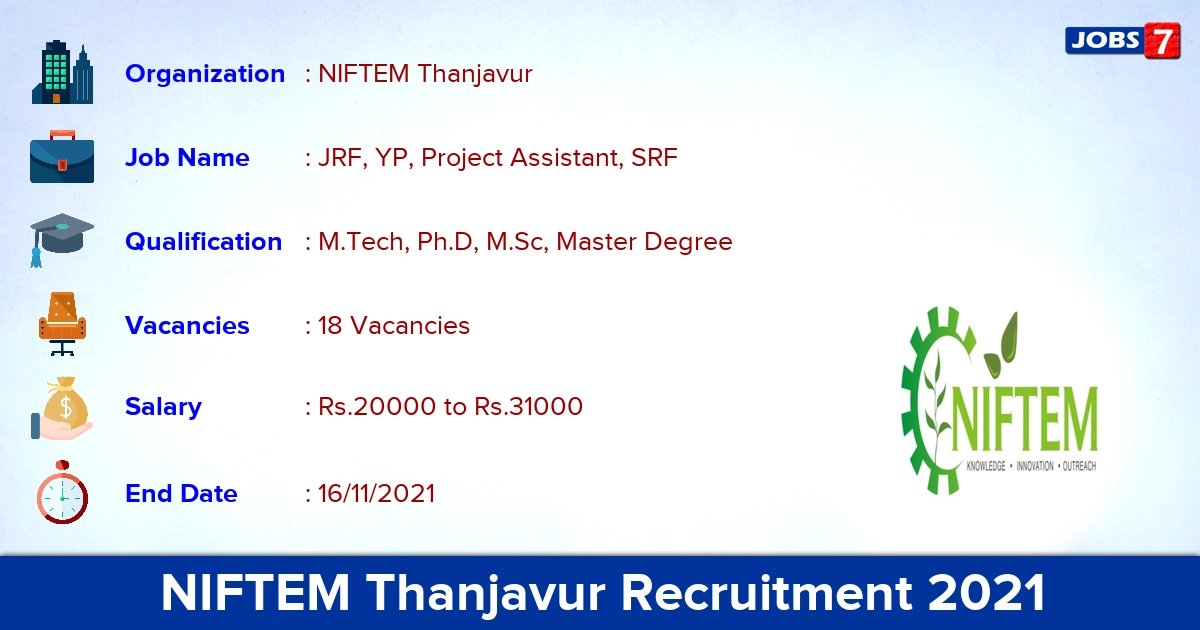 NIFTEM Thanjavur Recruitment 2021 - Apply Online for 18 JRF, YP Vacancies