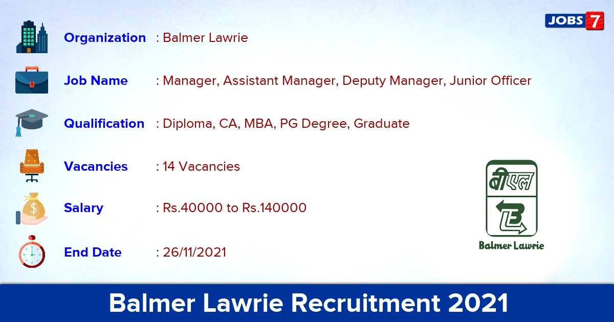 Balmer Lawrie Recruitment 2021 - Apply Online for 14 Assistant Manager Vacancies Balmer Lawrie Recruitment 2021 - Apply Online for 14 Assistant Manager Vacancies