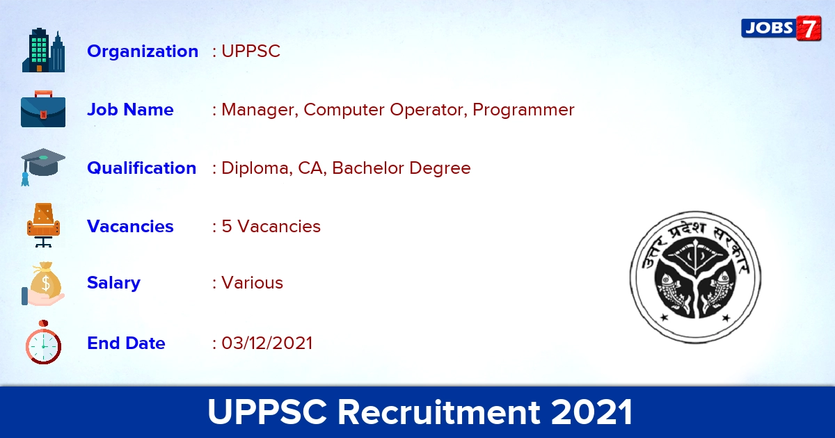 UPPSC Recruitment 2021 - Apply Online for Manager, Computer Operator Jobs