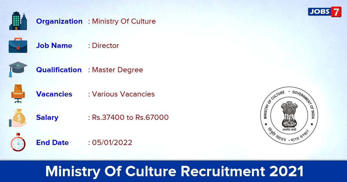 Ministry Of Culture Recruitment 2021 - Apply Offline for Director Vacancies