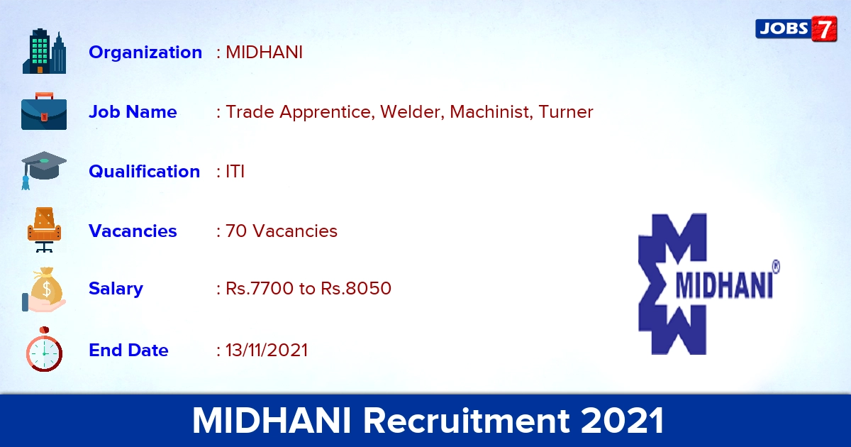 MIDHANI Recruitment 2021 - Apply Online for 70 Trade Apprentice Vacancies