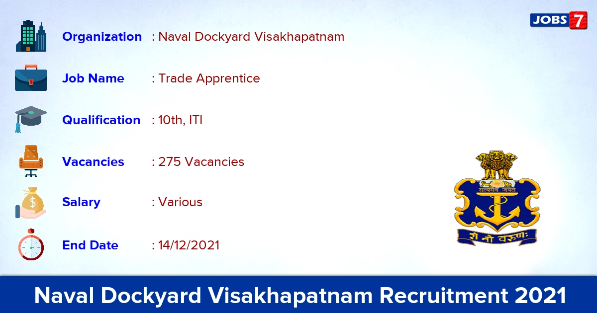 Naval Dockyard Visakhapatnam Recruitment 2021 - Apply Online for 275 Trade Apprentice Vacancies