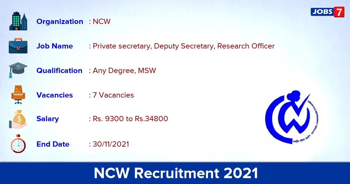 NCW Recruitment 2021 - Apply Offline for Private secretary Jobs