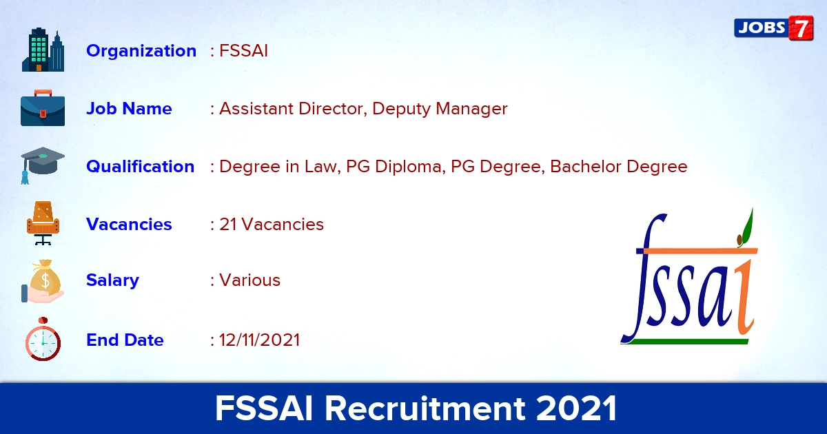 FSSAI Recruitment 2021 - Apply Online for 21 Assistant Director Vacancies