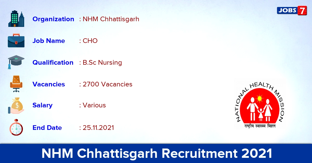 NHM Chhattisgarh Recruitment 2021 - Apply Online for 2700 CHO vacancies