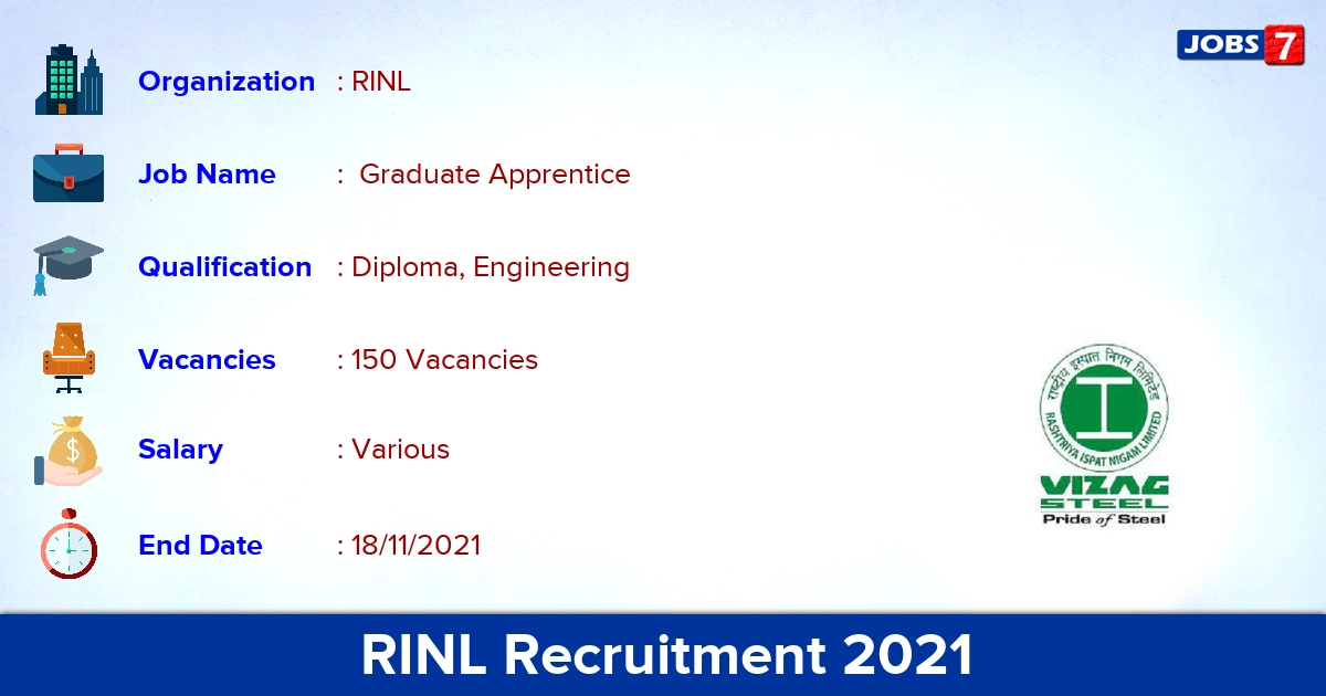 RINL Recruitment 2021 - Apply Online for 150  Graduate Apprentice vacancies