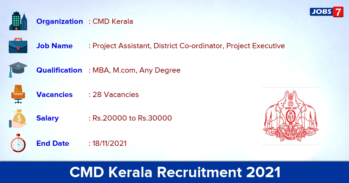 CMD Kerala Recruitment 2021 - Apply Online for 28 Project Assistant Vacancies CMD Kerala Recruitment 2021 - Apply Online for 28 Project Assistant Vacancies