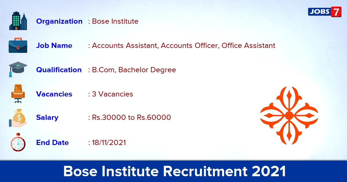 Bose Institute Recruitment 2021 - Apply Offline for Office Assistant Jobs