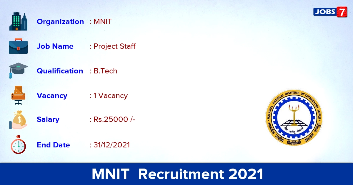 MNIT Recruitment 2021 - Apply Online for Project Staff Jobs