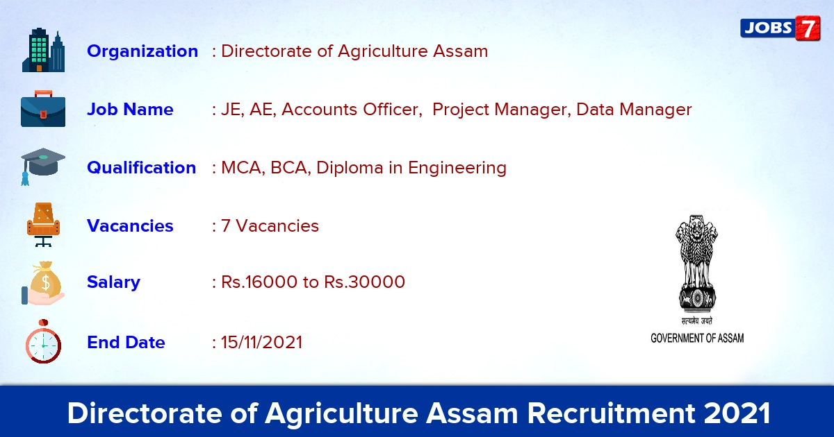 Directorate of Agriculture Assam Recruitment 2021 - Apply for Data Manager Jobs