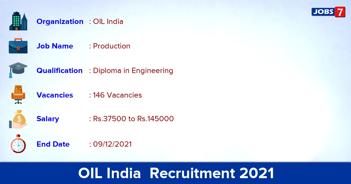 OIL India Recruitment 2021 - Apply Online for 146 Grade VII Vacancies