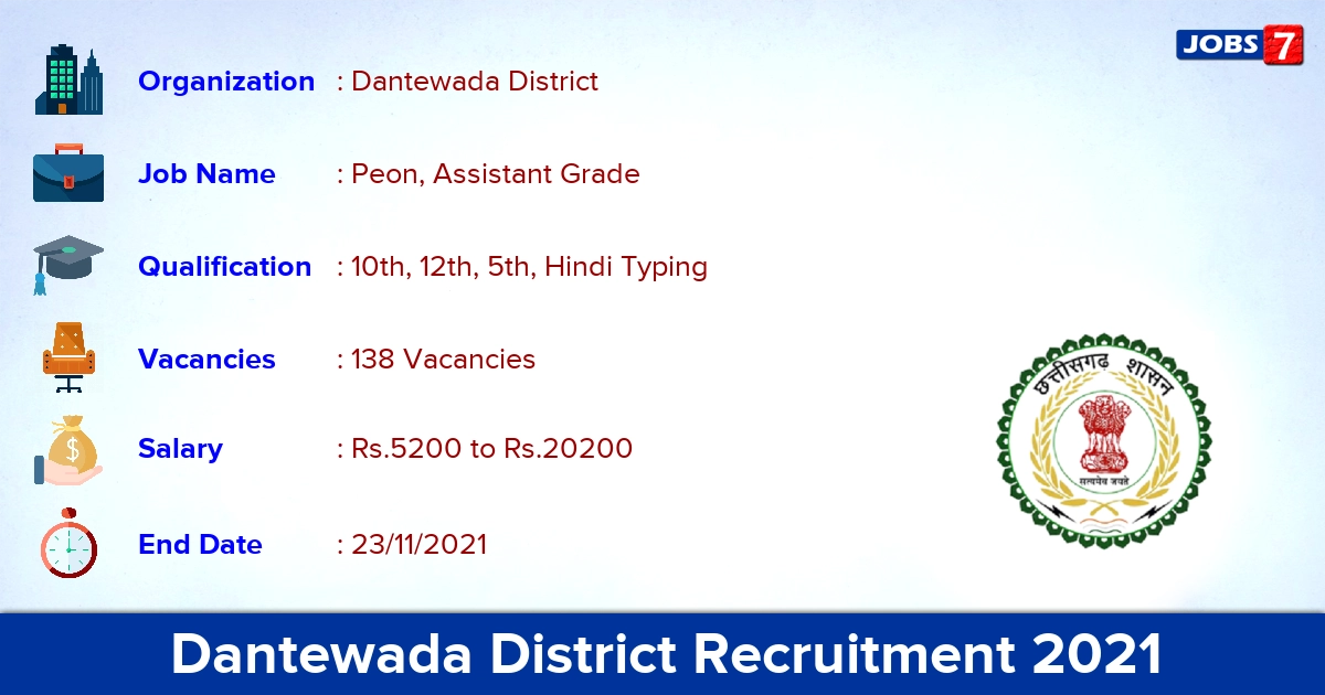 Dantewada District Recruitment 2021 - Apply for 138 Peon, Assistant Grade Vacancies