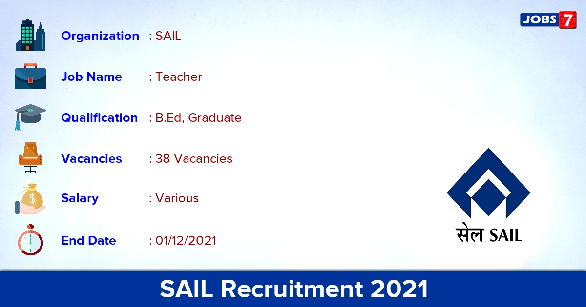 SAIL Recruitment 2021 - Direct Interview for 38 Teacher Vacancies