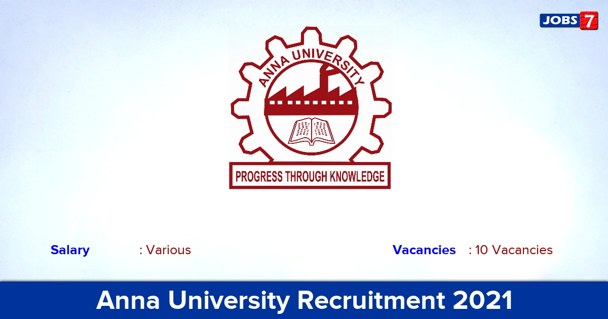 Anna University Recruitment 2021 - Apply Offline for 10 Application Programmer Vacancies