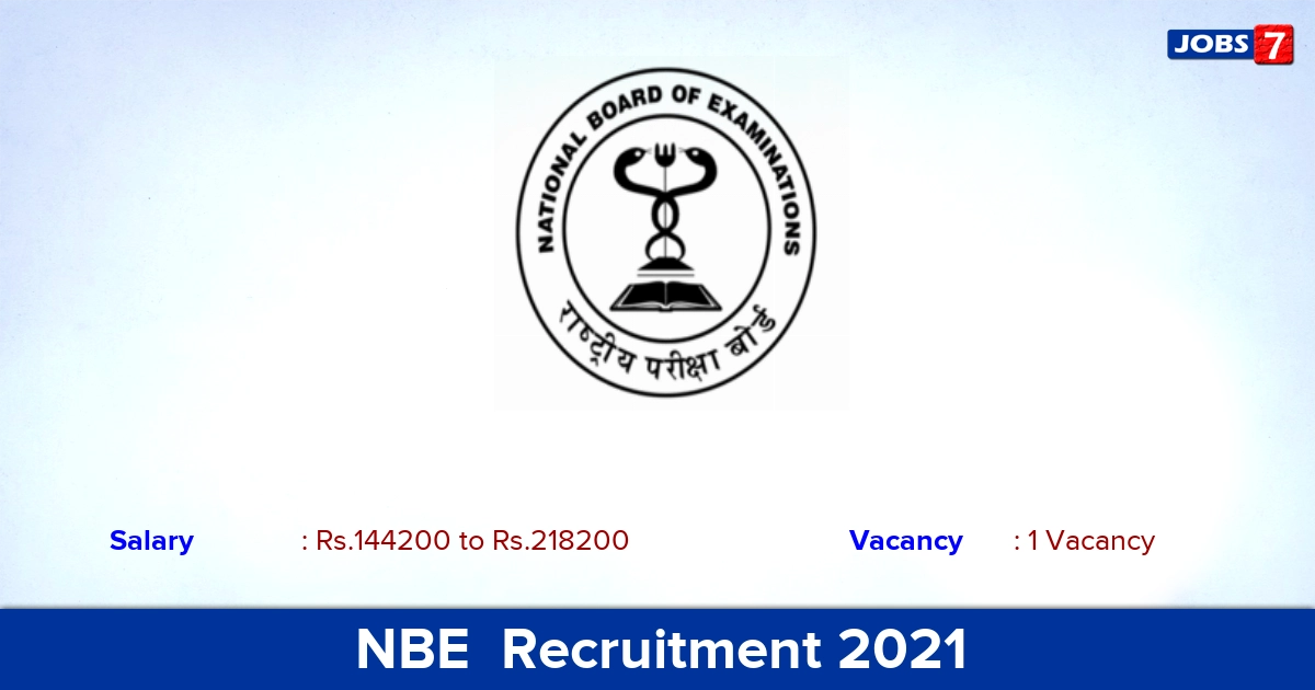 NBE Recruitment 2021 - Apply Offline for Executive Director Jobs