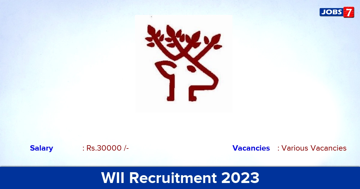 WII Recruitment 2023 - Apply Offline for Draughtsman Vacancies