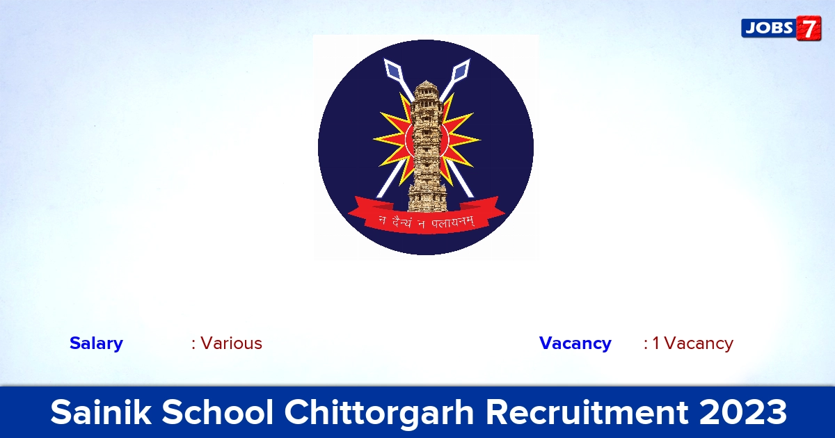 Sainik School Chittorgarh Recruitment 2023 - Apply Offline for Ward boy Jobs
