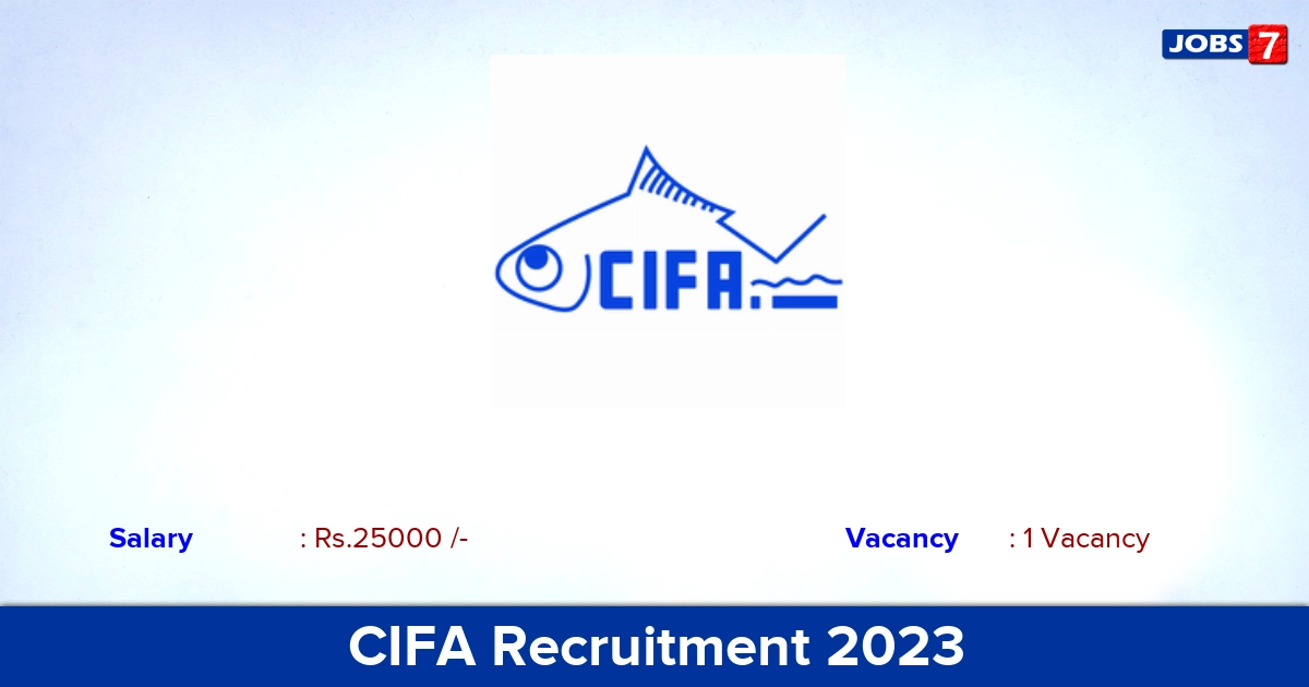 CIFA Recruitment 2023 - Apply Offline for Young Professional-I Jobs