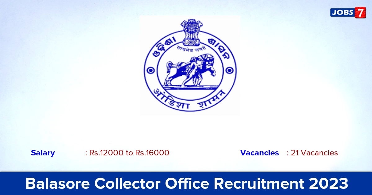 Balasore Collector Office Recruitment 2023 - Apply Offline for 21 Guest Teacher Vacancies