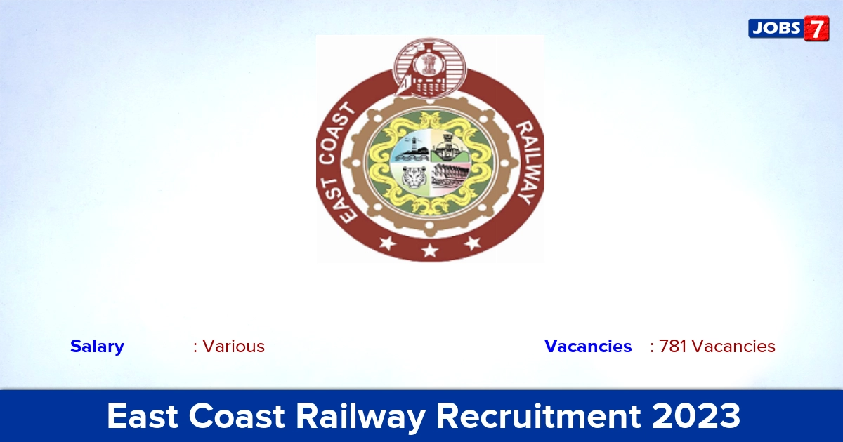 East Coast Railway Recruitment 2023: Apply 781 Assistant Loco Pilot Vacancies