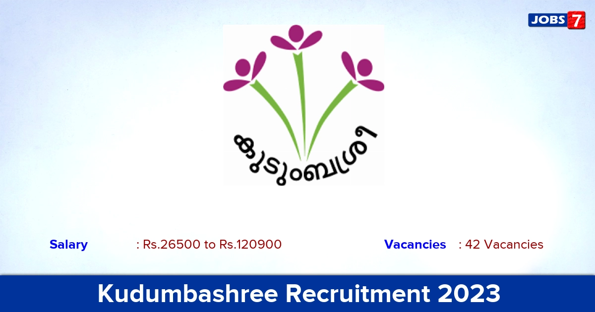 Kudumbashree Recruitment 2023 - Assistant District Mission coordinator Vacancies