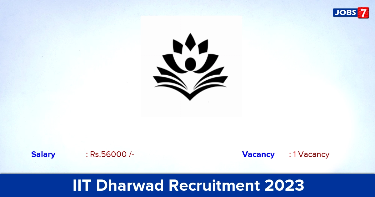 IIT Dharwad Recruitment 2024 - Apply for Research Scientist Jobs