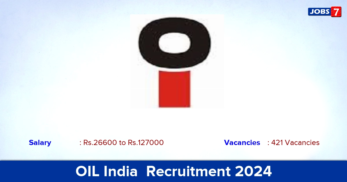OIL India Recruitment 2024 - Apply Online for 421 Apprentice Vacancies