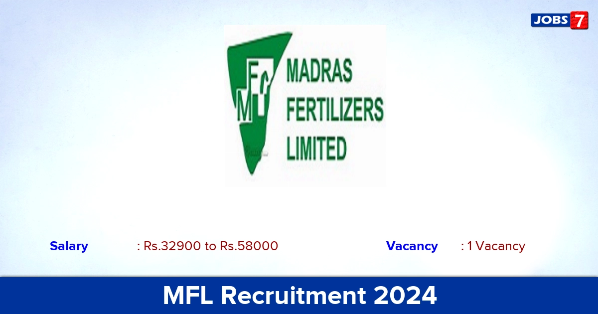 MFL Recruitment 2024 - Apply Offline for Manager Jobs
