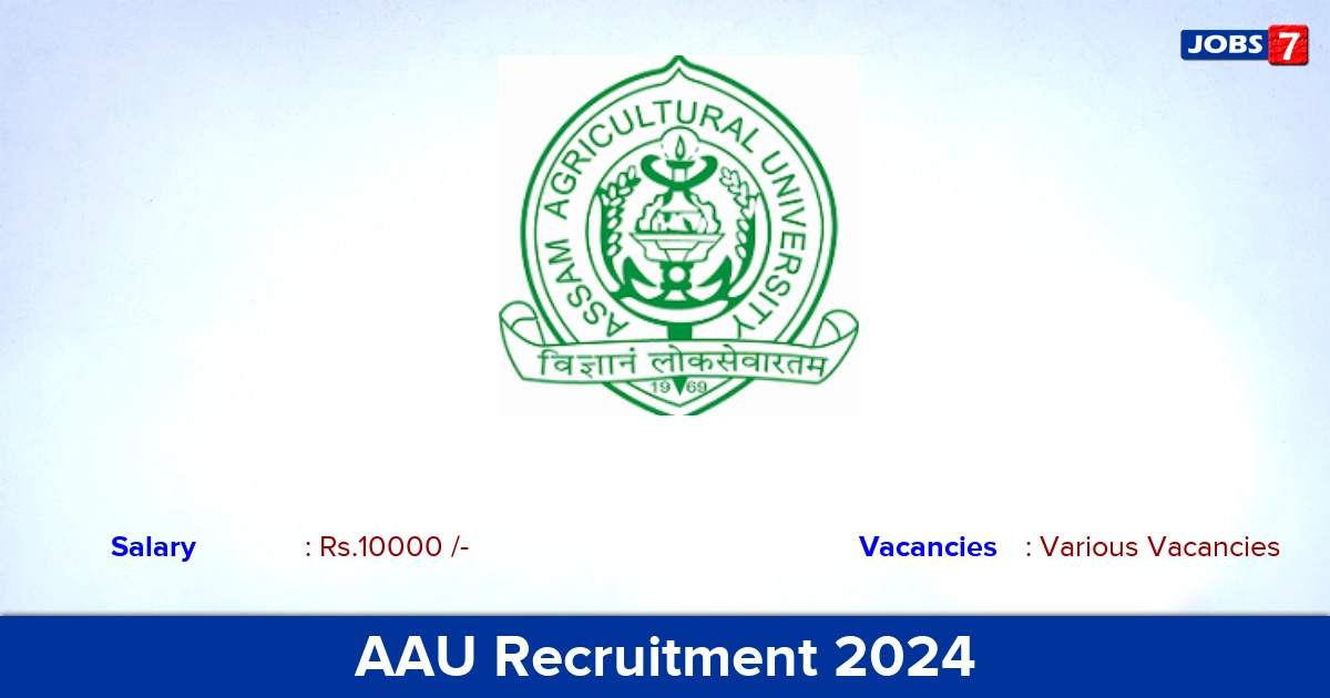 AAU Recruitment 2024 - Apply for Project Staff Vacancies