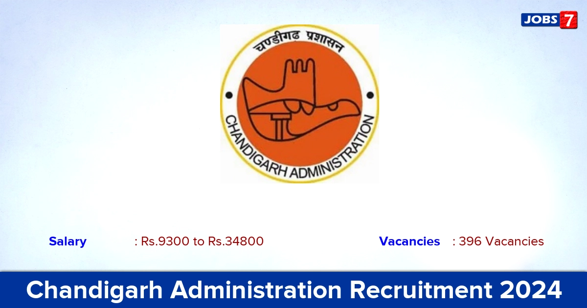 Chandigarh Administration Recruitment 2024 - Apply for 396 Teacher Vacancies