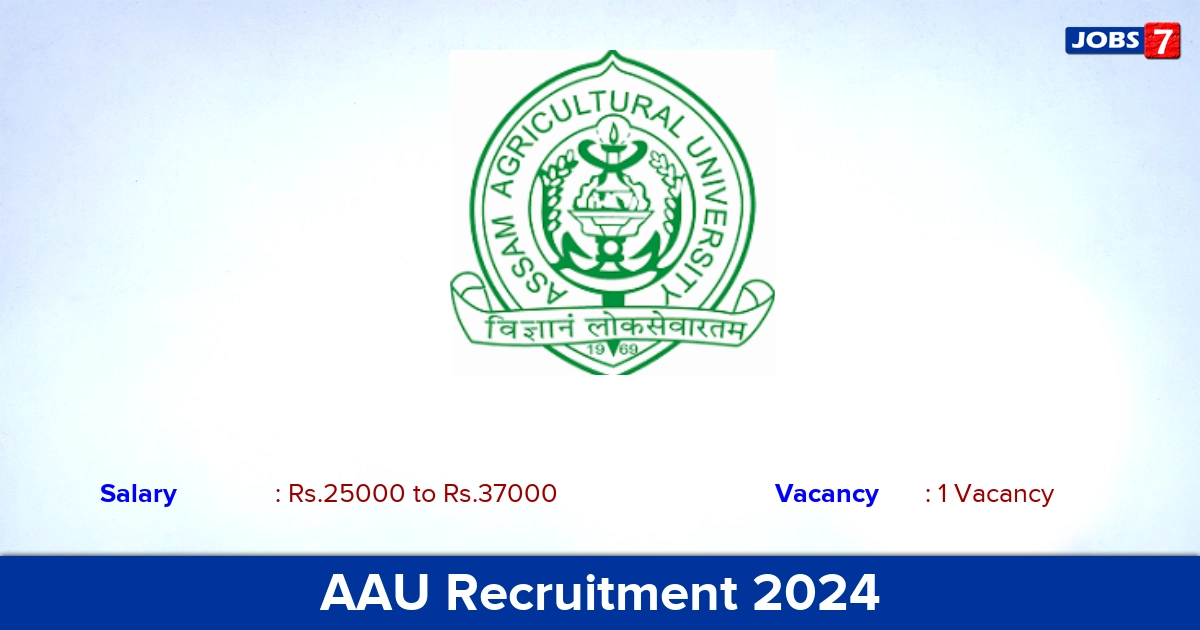 AAU Recruitment 2024 - Apply Online for JRF Jobs