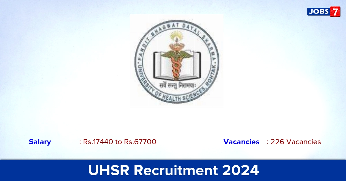 UHSR Recruitment 2024 - Apply Offline for 226 Senior Resident Vacancies