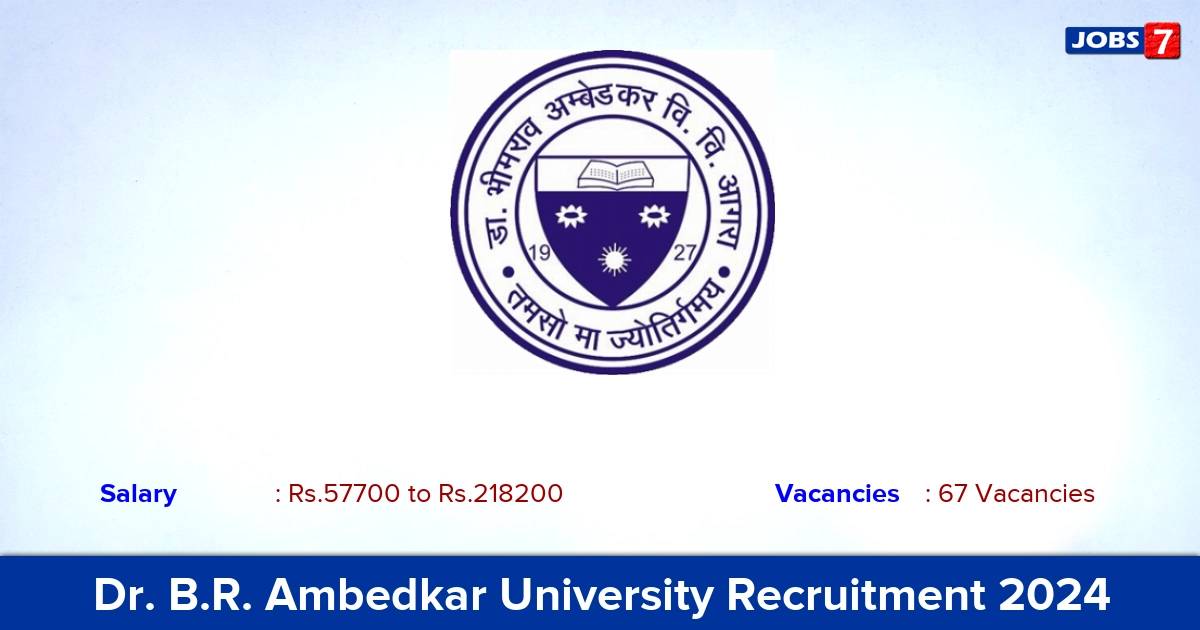 Dr. B.R. Ambedkar University Recruitment 2024 - Apply Online for 67 Assistant Professor Vacancies