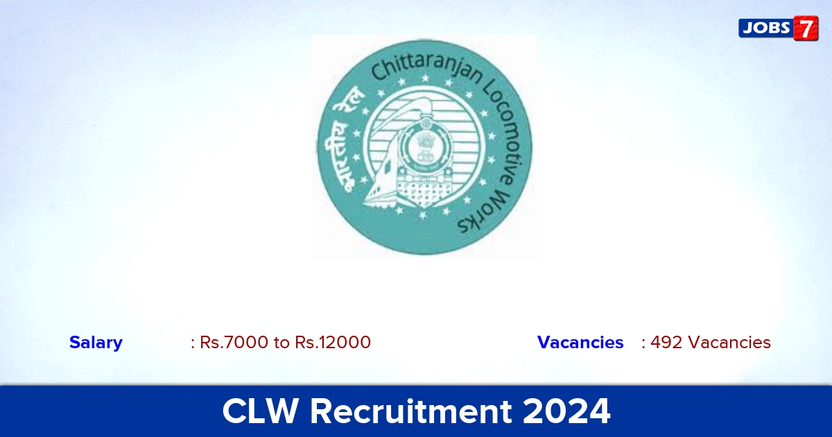 CLW Recruitment 2024 - Apply Online for 492 Turner, Mechanic Vacancies