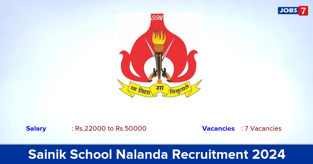 Sainik School Nalanda Recruitment 2024 - Apply Offline for Art Master Jobs