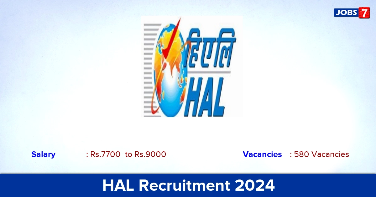 HAL Recruitment 2024 - Apply Online for 580  Apprentice  vacancies