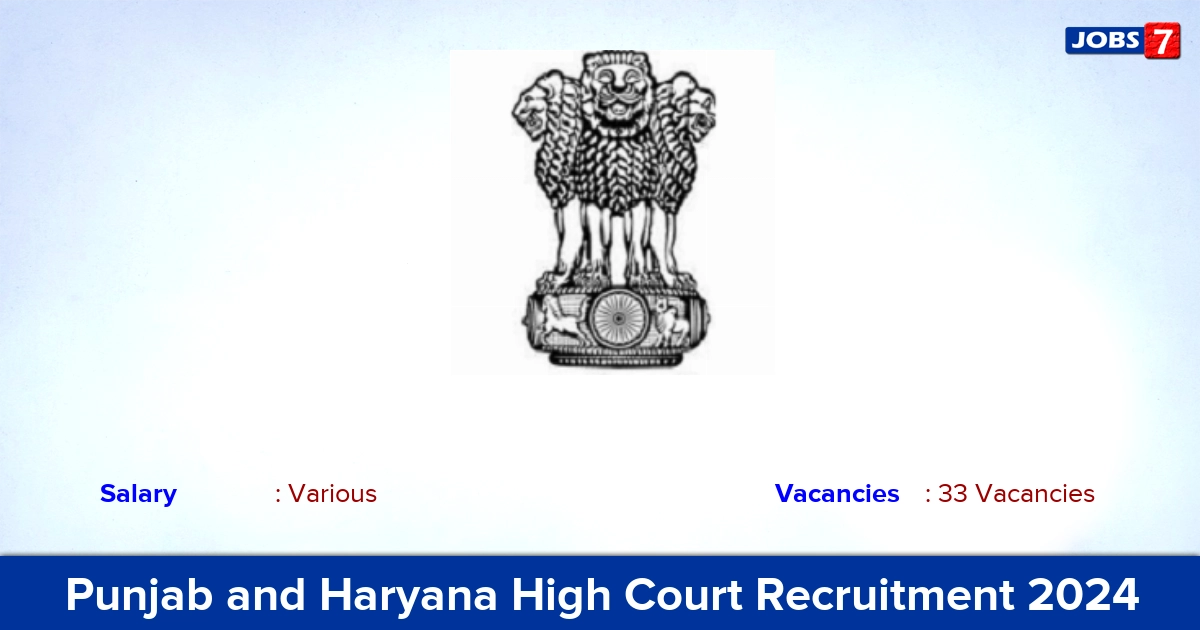 Punjab and Haryana High Court Recruitment 2024 - 33 Vacancies | Apply Online