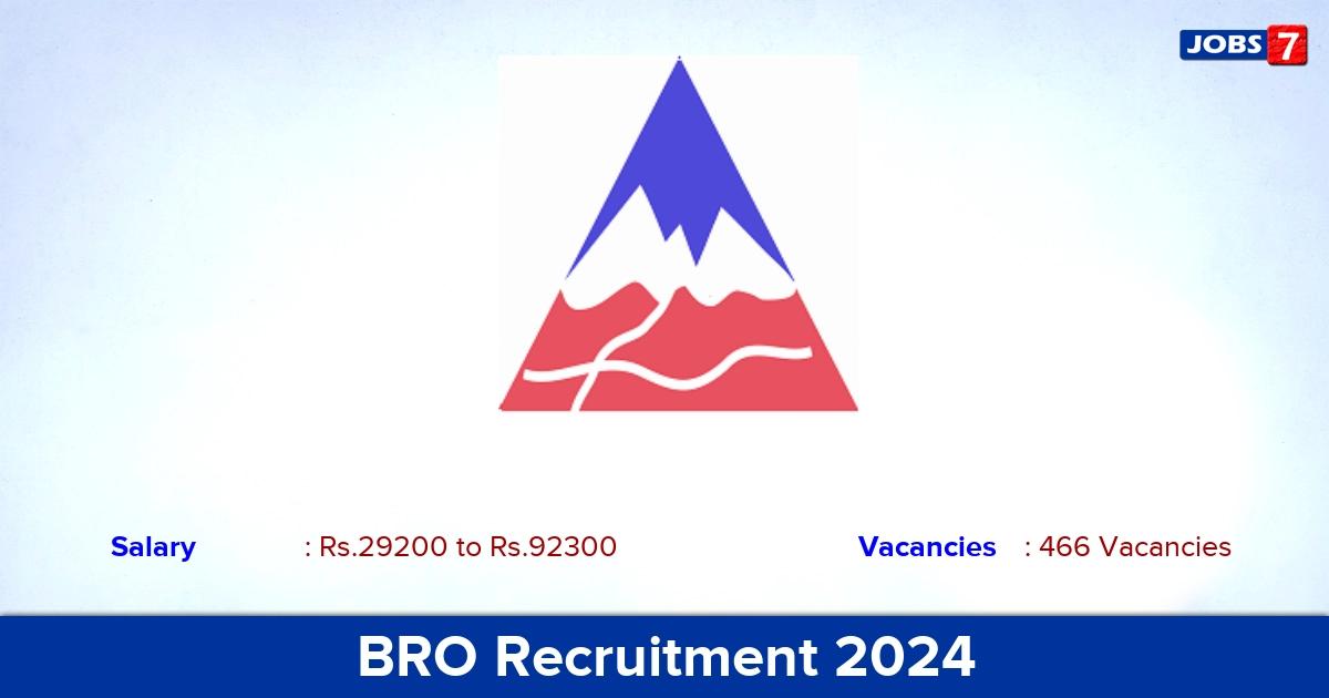 BRO Recruitment 2024 - Apply Offline for 466 Driver, Draughtsman vacancies