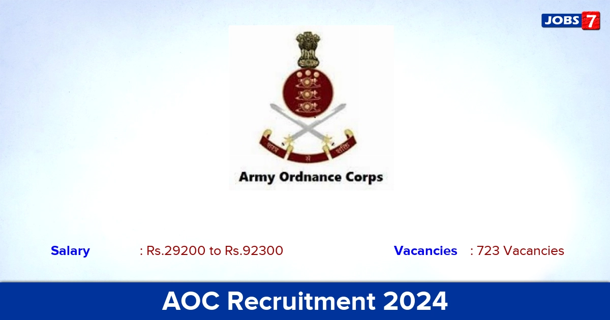 AOC Recruitment 2024 - Apply Online for 723  Fireman, Tradesman Mate vacancies