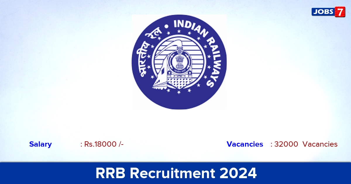 RRB Recruitment 2025 - Apply Online for 32000 Group D vacancies