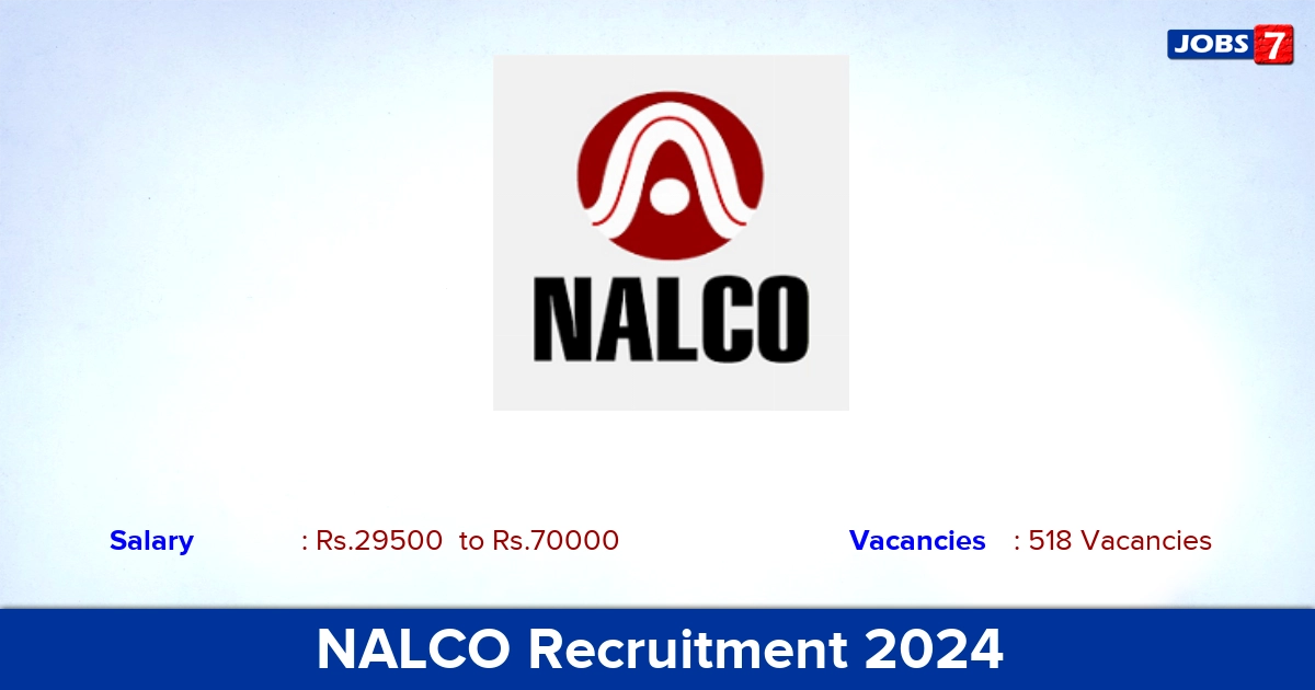 NALCO Recruitment 2024-2025 - Apply Online for 518 Executive vacancies