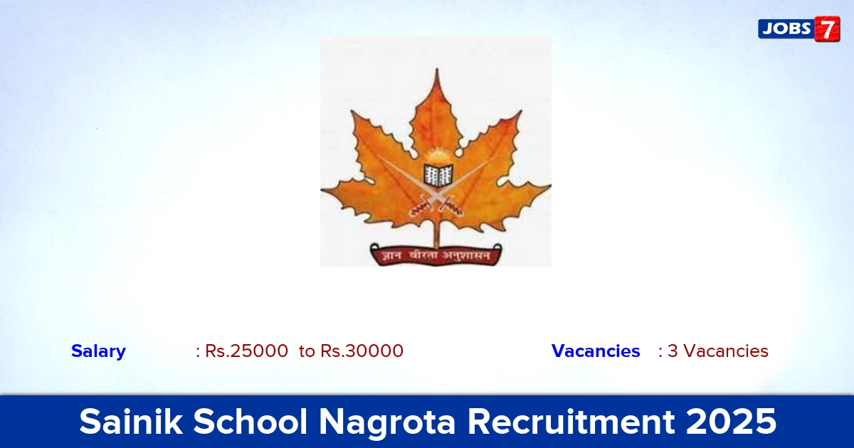 Sainik School Nagrota Recruitment 2025 - Apply Offline for TGT, PEM Jobs