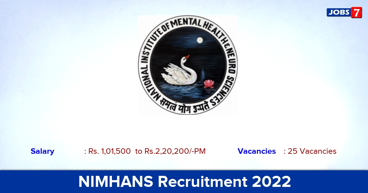 NIMHANS Recruitment 2022-2023 - Professor & Associate Professor Posts, Offline Application!