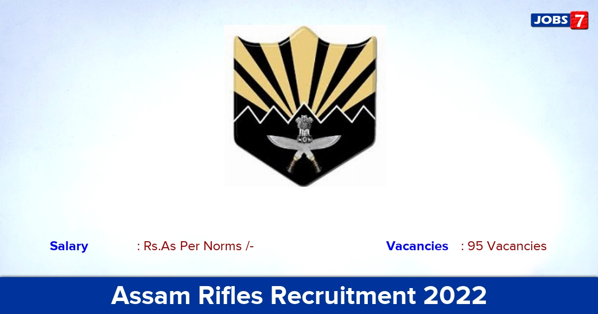 Assam Rifles Recruitment 2022-2023 - Havildar Clerk & Riflemen GD Posts, Offline Application!